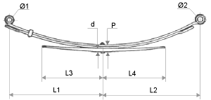Form1